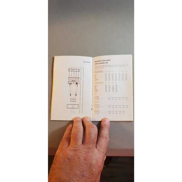 1983 Sperry New Holland TWIN ROTOR combine operation manual - Picture 4 of 5